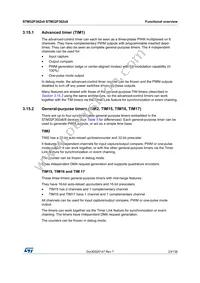 STM32F302R8T7 Datasheet Page 23