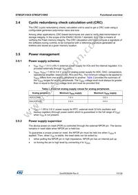 STM32F318C8Y6TR Datasheet Page 13