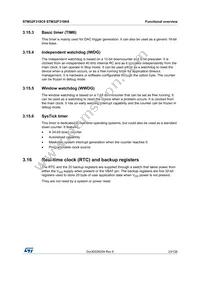 STM32F318C8Y6TR Datasheet Page 23