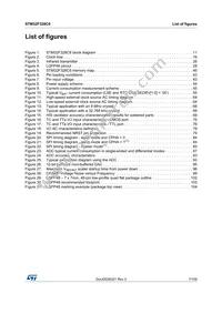 STM32F328C8T6 Datasheet Page 7