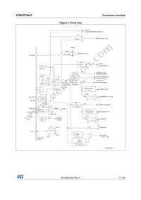 STM32F358RCT6 Datasheet Page 17