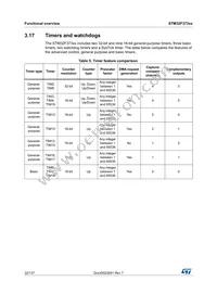 STM32F373VBH6 Datasheet Page 22