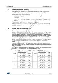 STM32F378VCT6 Datasheet Page 19