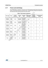 STM32F378VCT6 Datasheet Page 21