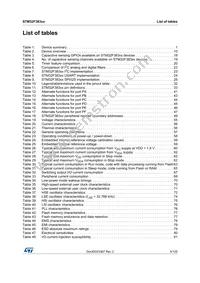 STM32F383RCY6TR Datasheet Page 5