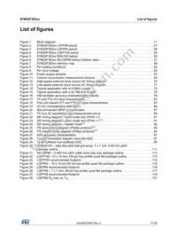 STM32F383RCY6TR Datasheet Page 7