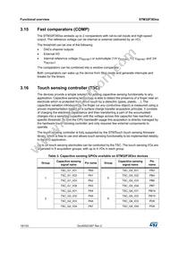 STM32F383RCY6TR Datasheet Page 18