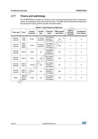 STM32F383RCY6TR Datasheet Page 20