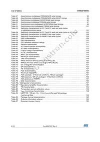 STM32F398VET6 Datasheet Page 6