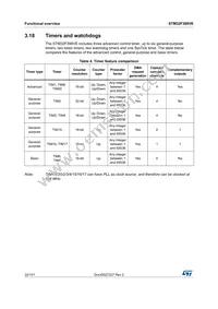 STM32F398VET6 Datasheet Page 22