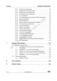 STM32F401RET7 Datasheet Page 4