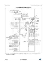 STM32F401RET7 Datasheet Page 14