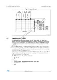 STM32F401RET7 Datasheet Page 17