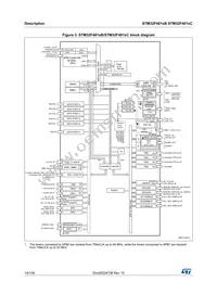 STM32F401VCT7 Datasheet Page 14