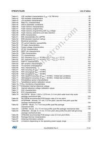 STM32F410RBT7TR Datasheet Page 7