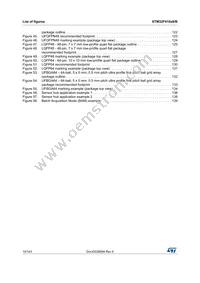 STM32F410RBT7TR Datasheet Page 10