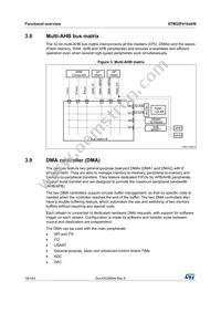 STM32F410RBT7TR Datasheet Page 18