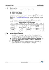 STM32F410RBT7TR Datasheet Page 20