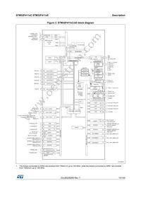 STM32F411VET6U Datasheet Page 15