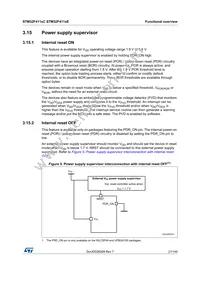 STM32F411VET6U Datasheet Page 21