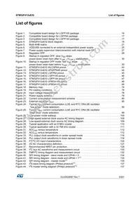 STM32F412ZGT6TR Datasheet Page 9