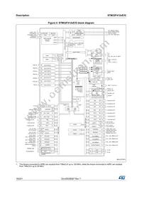 STM32F412ZGT6TR Datasheet Page 18