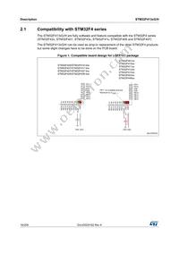 STM32F413VGT3 Datasheet Page 16