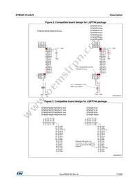 STM32F413VGT3 Datasheet Page 17