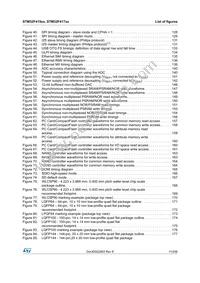 STM32F417IGH6W Datasheet Page 11