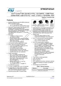 STM32F423ZHT3 Datasheet Cover