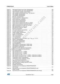 STM32F423ZHT3 Datasheet Page 7