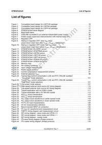 STM32F423ZHT3 Datasheet Page 9