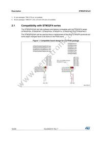 STM32F423ZHT3 Datasheet Page 16