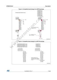 STM32F423ZHT3 Datasheet Page 17