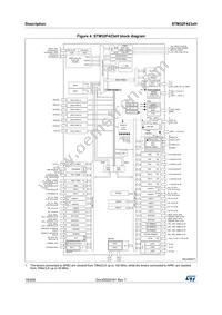 STM32F423ZHT3 Datasheet Page 18