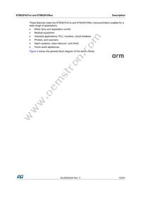 STM32F439IIT6V Datasheet Page 15