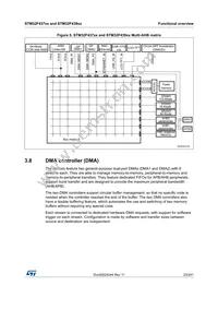STM32F439IIT6V Datasheet Page 23