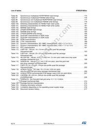 STM32F469IIT6G Datasheet Page 8
