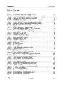 STM32F469IIT6G Datasheet Page 9