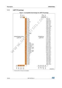 STM32F469IIT6G Datasheet Page 16