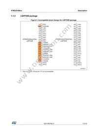 STM32F469IIT6G Datasheet Page 17