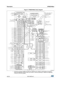 STM32F469IIT6G Datasheet Page 20