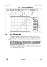 STM32F469IIT6G Datasheet Page 23