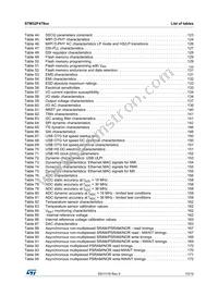 STM32F479IIH6 Datasheet Page 7