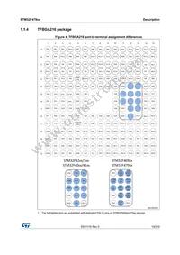 STM32F479IIH6 Datasheet Page 19