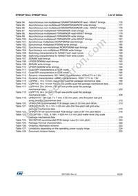 STM32F723IET7 Datasheet Page 9