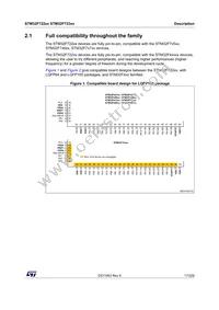 STM32F723ZET7 Datasheet Page 17