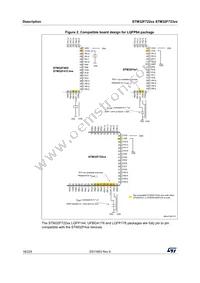 STM32F723ZET7 Datasheet Page 18