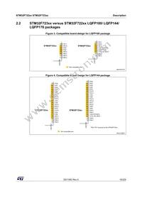 STM32F723ZET7 Datasheet Page 19