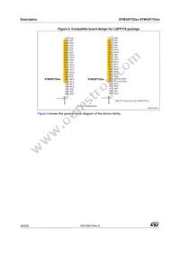 STM32F723ZET7 Datasheet Page 20